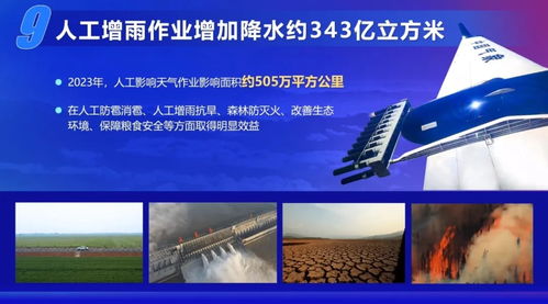 中国气象局公布2023年度气象高质量发展十大进展