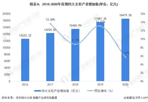 诺奖得主的深圳印象 买华为手机和大疆无人机,用微信支付